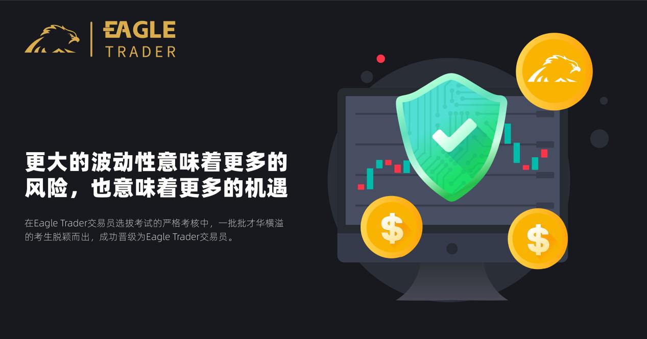 更大的波动性意味着更多的风险,也意味着更多的机遇!