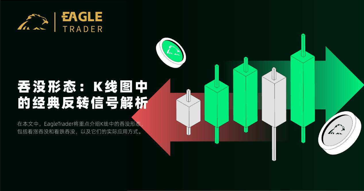吞没形态:K线图中的经典反转信号解析