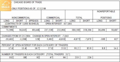 在交易的世界里,技术分析和基本面分析是众所周知的两大利器,但你知道情感分析是什么吗?