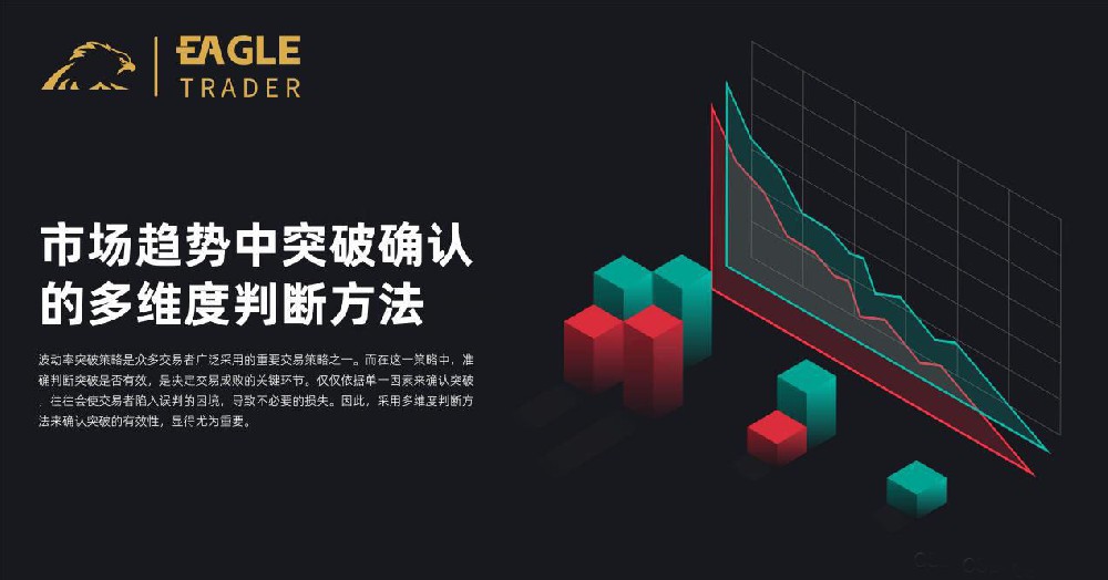 EagleTrader解析:市场趋势中途突破确认的多维度判断方法