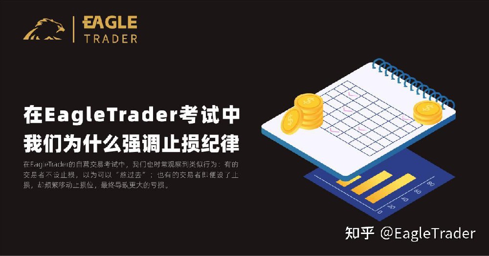 在EagleTrader考试中,我们为什么强调止损纪律