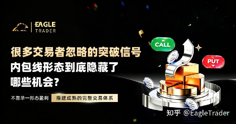 很多交易者忽略的突破信号：内包线形态到底隐藏了哪些机会?