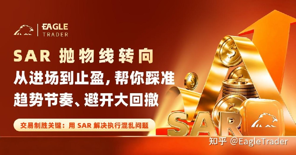 SAR抛物线转向：从进场到止盈，帮你踩准趋势节奏、避开大回撤